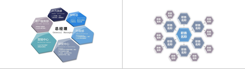 白色简约某大型公司组织架构图PPT模板-6