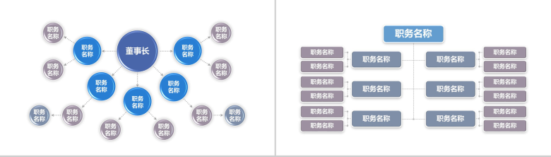 白色简约某大型公司组织架构图PPT模板-8