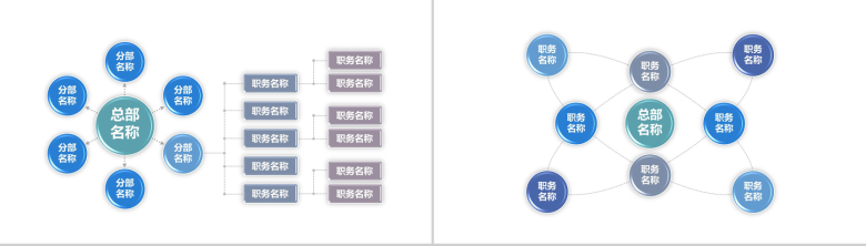 白色简约某大型公司组织架构图PPT模板-9