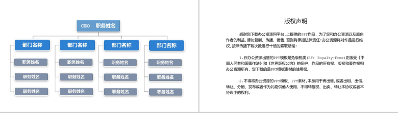 白色简约某大型公司组织架构图PPT模板-10