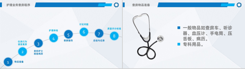 医院医疗护理业务查房课件PPT模板-9