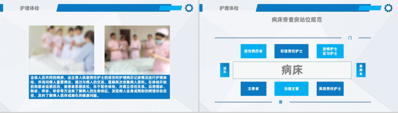 医院医疗护理业务查房课件PPT模板-11