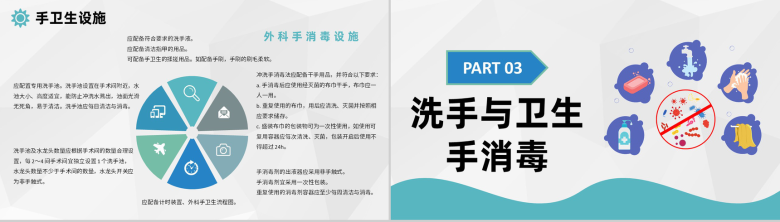 绿色实用医院手卫生规范医护人员洗手方法要求PPT模板-6