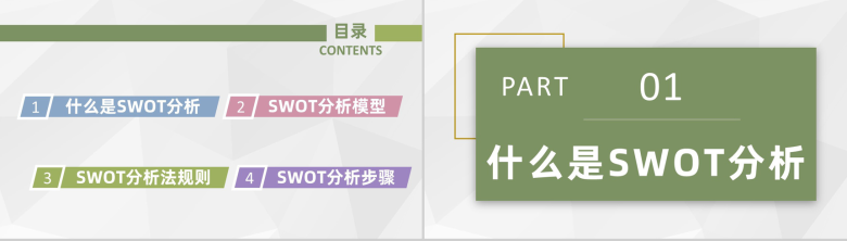 大学生个人职业发展SWOT分析方法知识培训PPT模板-2