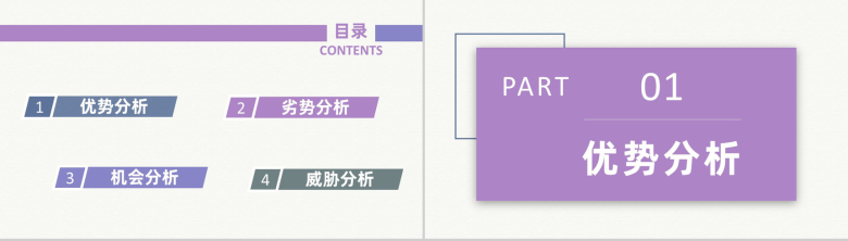 公司员工职业分析SWOT自我分析规划总结PPT模板-2