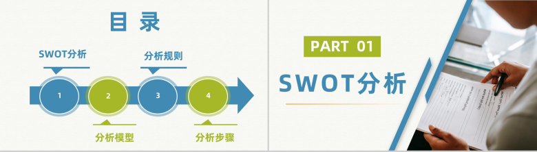 大气公司项目SWOT分析培训企业技能学习培训PPT模板-2