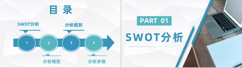 公司员工入职培训SWOT矩阵分析培训PPT模板-2