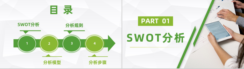 简约公司项目SWOT分析培训职工技能学习PPT模板-2