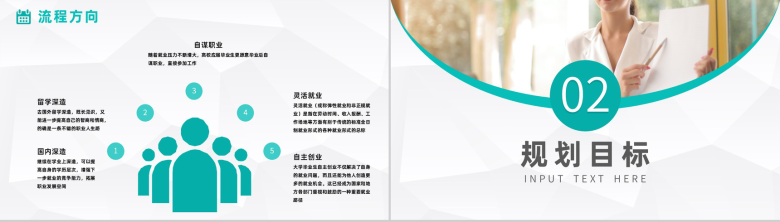 青色大学生职业生涯规划设计和就业指导知识讲座PPT模板-4