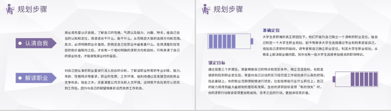实用简约大学生职业定位职业生涯规划设计培训PPT模板-5