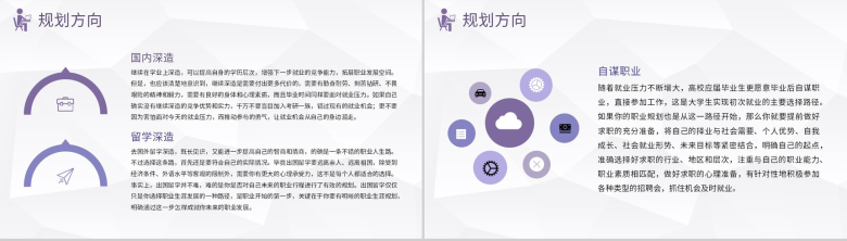 实用简约大学生职业定位职业生涯规划设计培训PPT模板-7