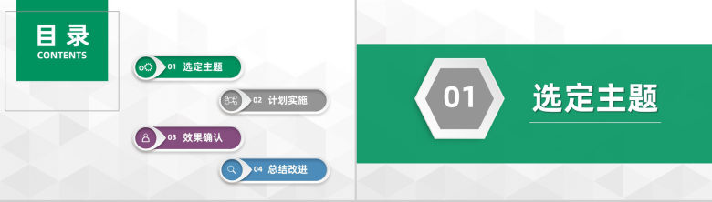 品管圈医疗QC质量管理医生护士成果工作汇报通用PPT模板-2