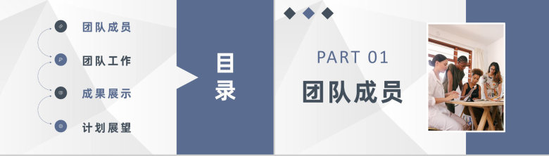 互联网公司部门管理工作规划团队成员职责介绍PPT模板-2