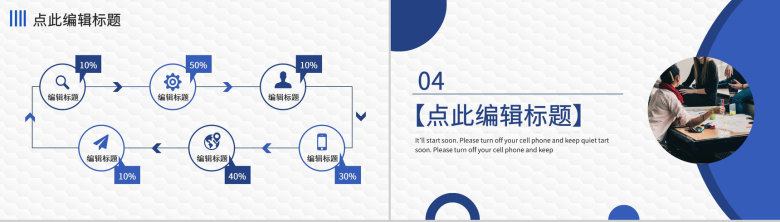 互联网公司每日早会工作汇报各部门晨会总结PPT模板-8