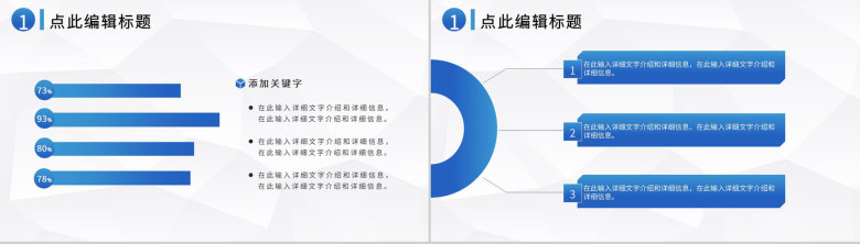 企业集团每日例会流程安排早会工作汇报通用PPT模板-3
