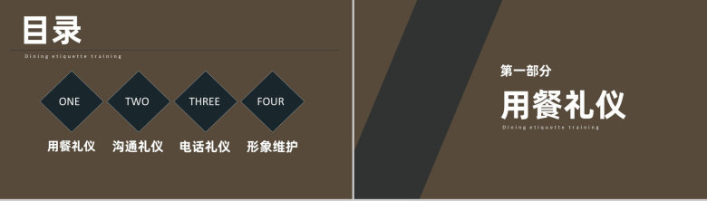 中餐西餐吃饭用餐时生活基础知识社交礼仪培训PPT模板-2