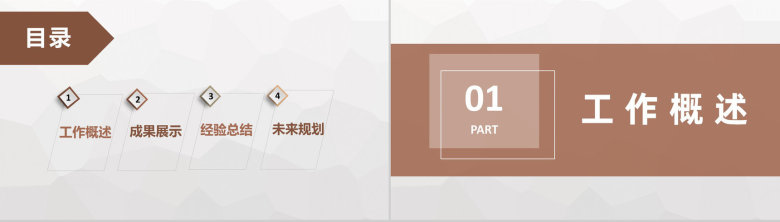 大学生毕业实习心得汇报公司实习经验成果分享PPT模板-2