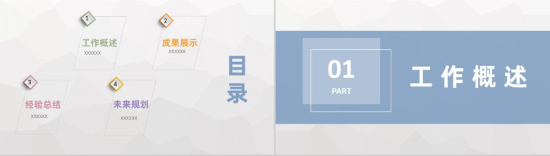 中小学校教师教学讲课经验总结实习工作成果汇报PPT模板-2