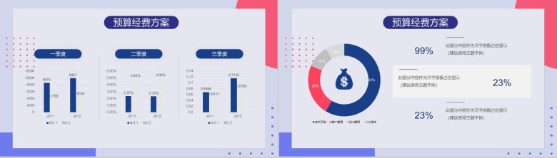 互联网时代网络安全大数据分析科技汇报通用PPT模板-7