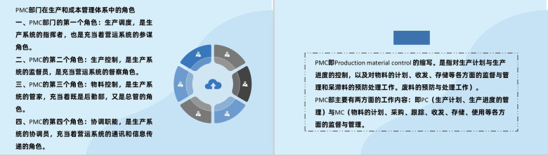 PMC生产计划与生产进度的控制模式生产设计工艺流程PPT模板-7