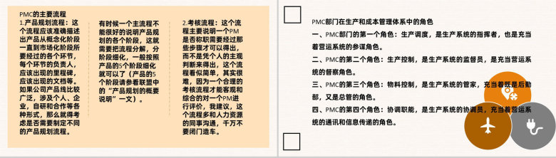 部门PMC管理产品设计生产计划与生产进度的控制方案PPT模板-7