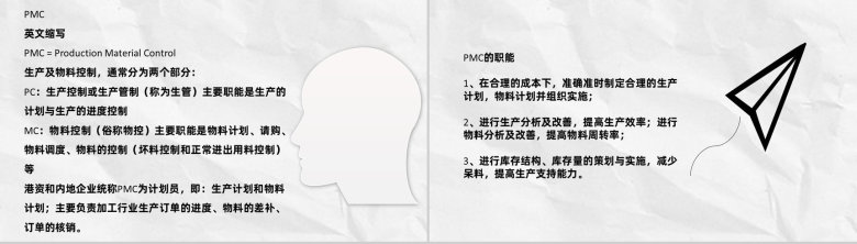 部门员工PMC培训生产计划与生产进度的控制工艺课程PPT模板-2