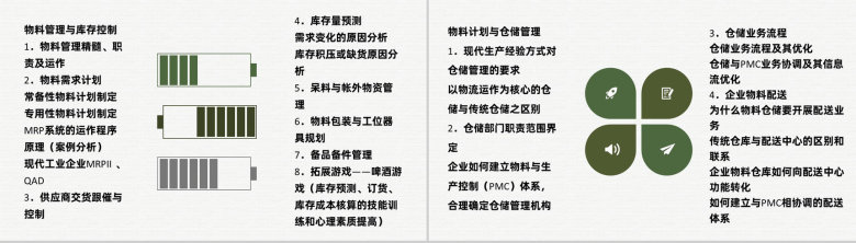 公司PMC工作职责物料计划生产计划与生产进度的控制PPT模板-4