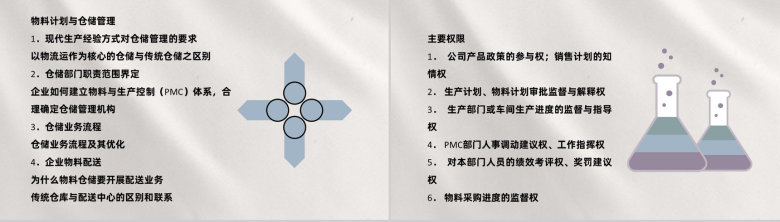 公司部门PMC流程项目生产计划与生产进度的控制PPT模板-7