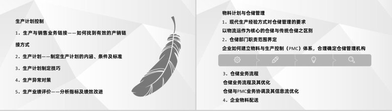 公司部门PMC生产计划与生产进度的控制工艺流程工作职责总结PPT模板-2