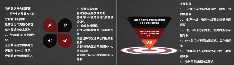 企业PMC工作计划生产计划与生产进度的控制工艺流程总结PPT模板-7