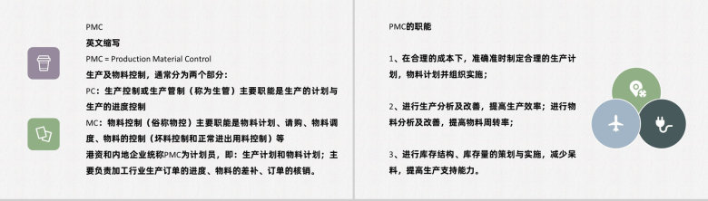 企业生产现场PMC生产计划与生产进度的控制生产进度管理PPT模板-2