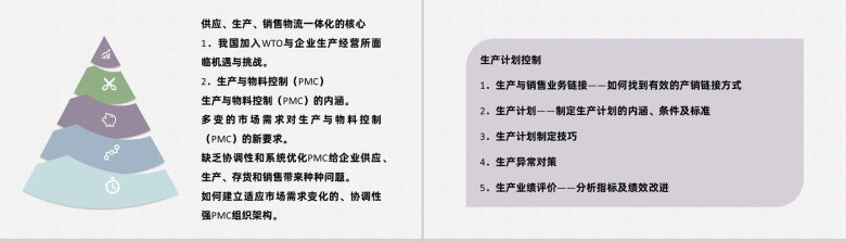 企业生产现场PMC生产计划与生产进度的控制生产进度管理PPT模板-5