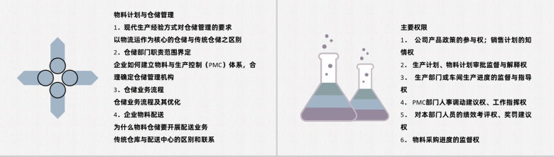 企业生产现场PMC生产计划与生产进度的控制生产进度管理PPT模板-7