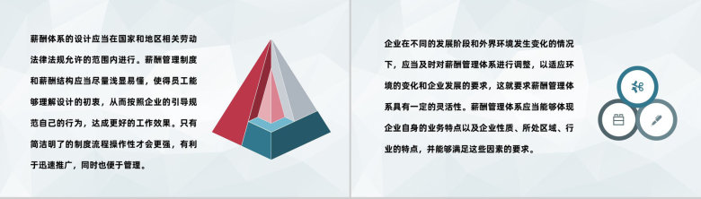 部门员工薪酬结构设计企业薪酬体系设计管理要求PPT模板-2