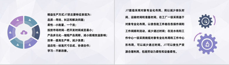 JIT准时制生产内容学习精益生产方式JIT特征说明PPT模板-7