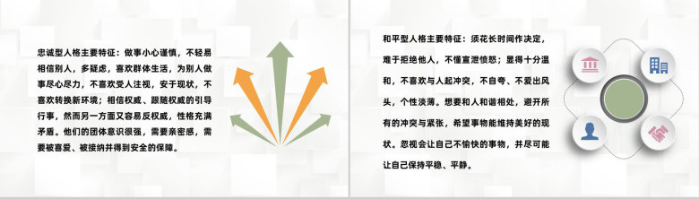 面试人员九型人格职场心理分析个人性格色彩分析总结PPT模板-4