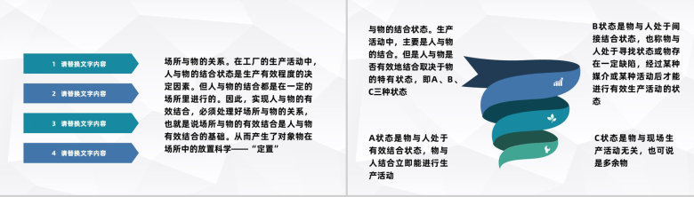 企业生产标准化管理之车间定置管理情况总结汇报PPT模板-3