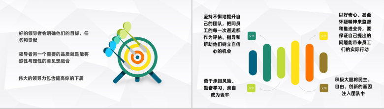 团队管理者领导力培训课程总结团队建设管理计划汇报通用PPT模板-3