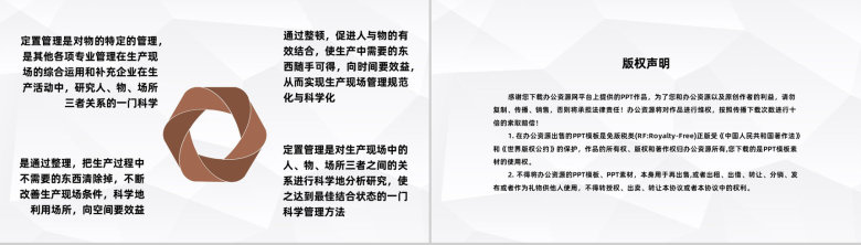 仓储物料定置管理成品仓库标识与管理制度标准信息制定方案PPT模板-8