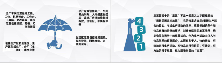 定置管理流程标准化办公室物料定置管理计划方案汇报PPT模板-7