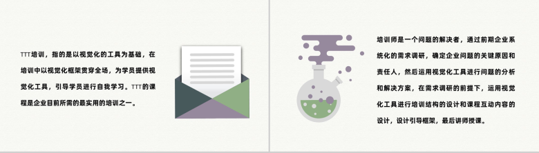 团队TTT国际企业主管公关活动培训心得体会PPT模板-2