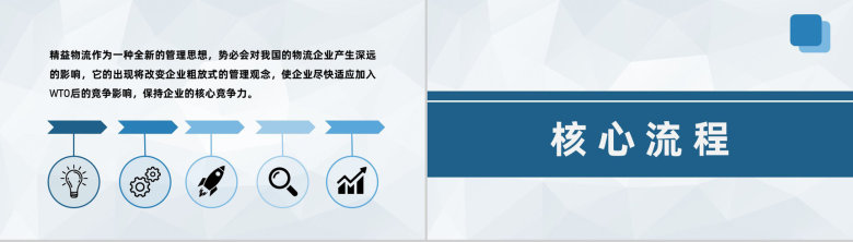 单位精益生产管理方式精益物流管理方案总结PPT模板-3