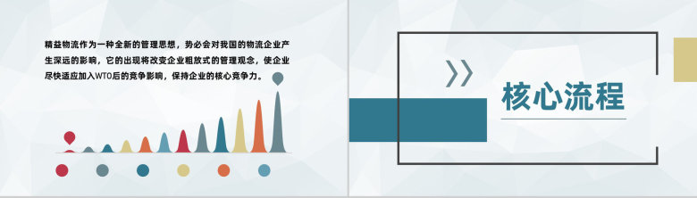 企业精益物流管理规范生产现场管理流程要求PPT模板-3