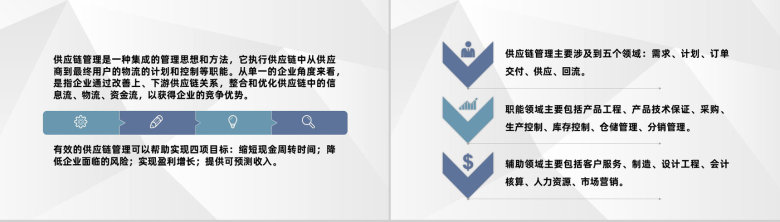 供应链管理流程培训企业集团物流运输管理工作总结PPT模板-4