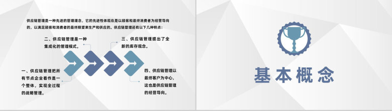 供应链管理流程培训企业集团物流运输管理工作总结PPT模板-6