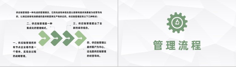 企业生产物料采购计划采购与供应链管理流程内容PPT模板-5