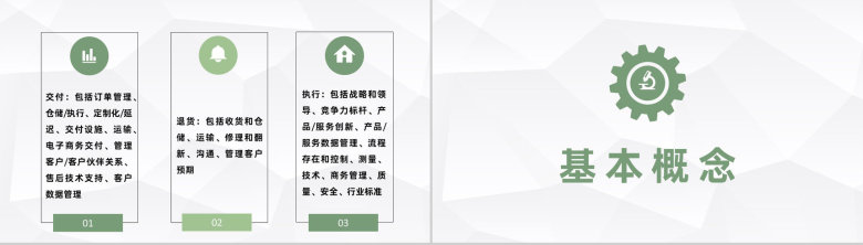 企业生产物料采购计划采购与供应链管理流程内容PPT模板-6