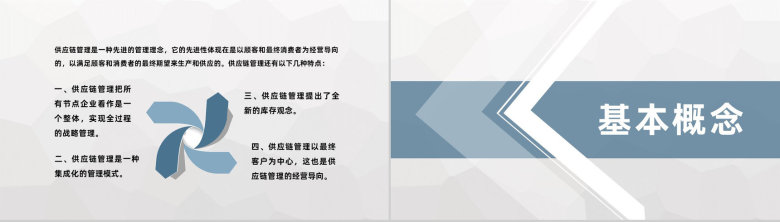 物流金融合作企业供应链管理流程介绍供应链融资宣讲PPT模板-5