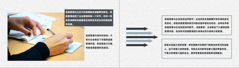 公司仓库仓储项目业务管理生产流程优化分析PPT模板-7