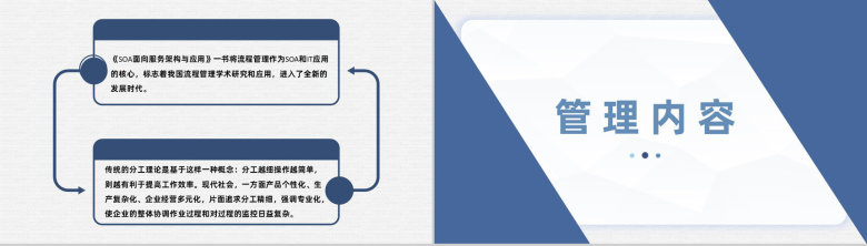 企业项目应急管理流程与业务风险流程图评估PPT模板-5